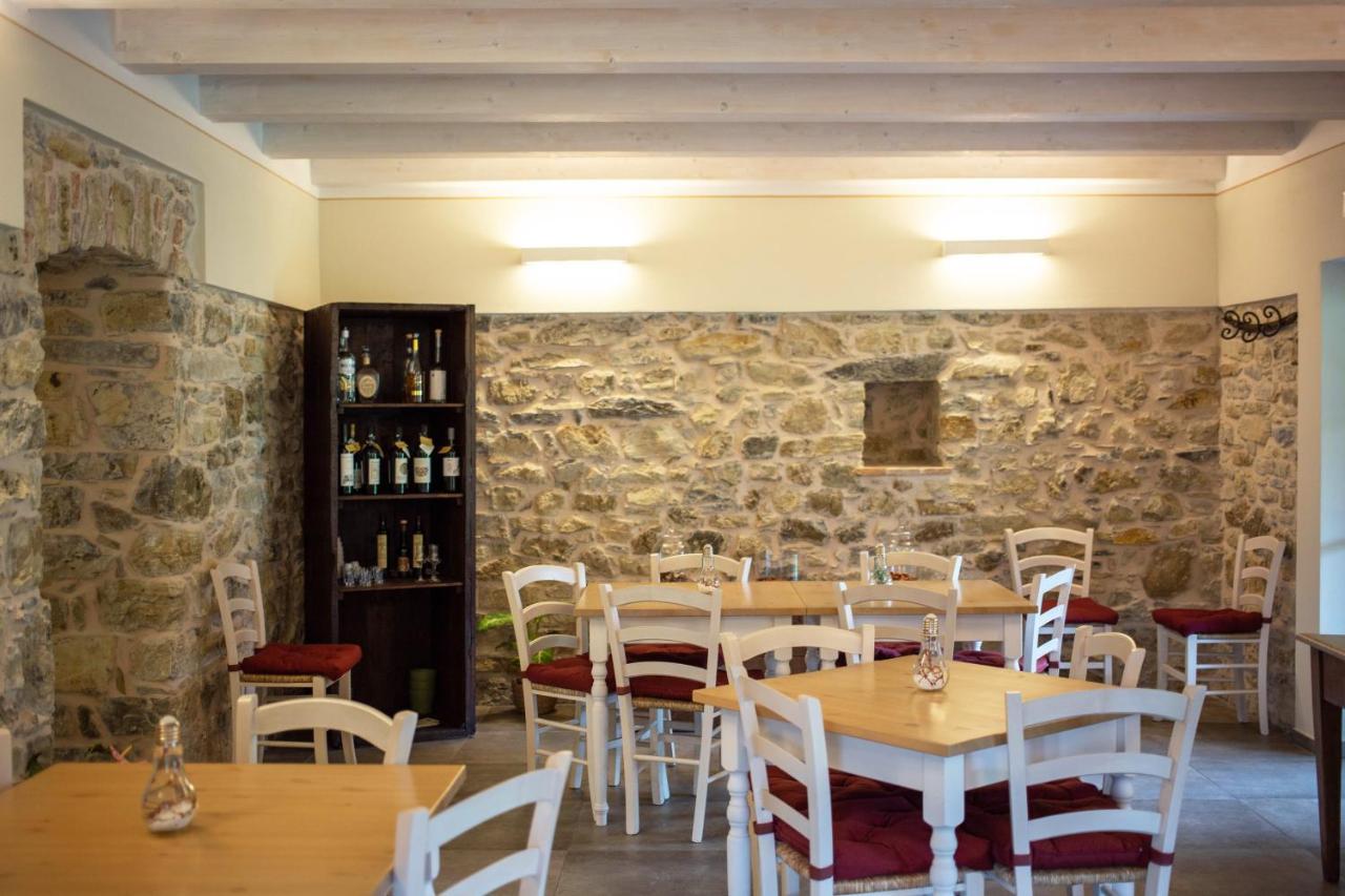Mochignano Agriturismo I Giunchi מראה חיצוני תמונה